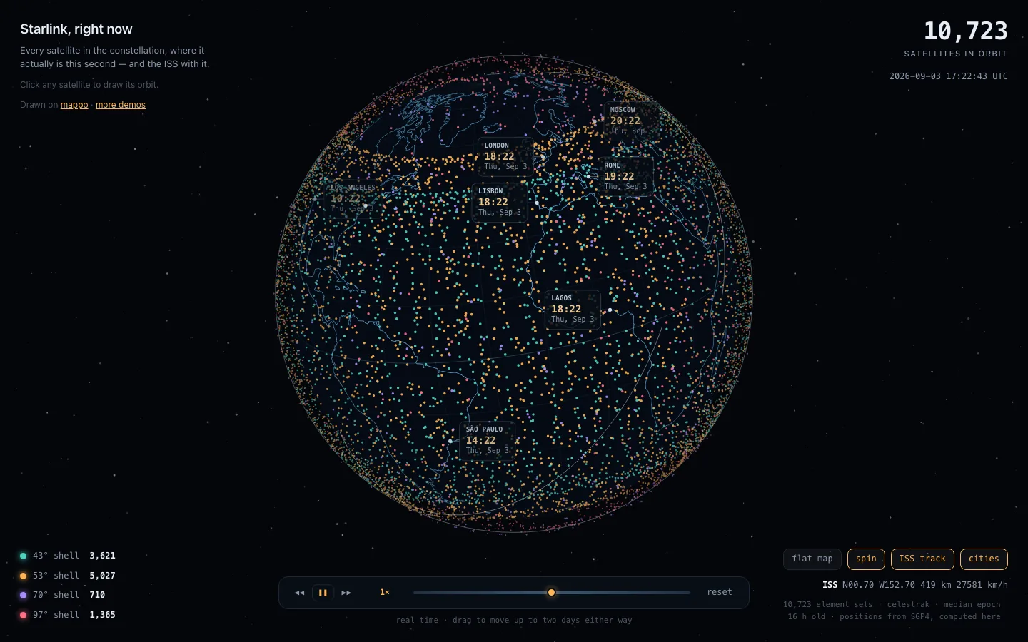 Ten thousand Starlink satellites and the ISS drawn over a mappo globe